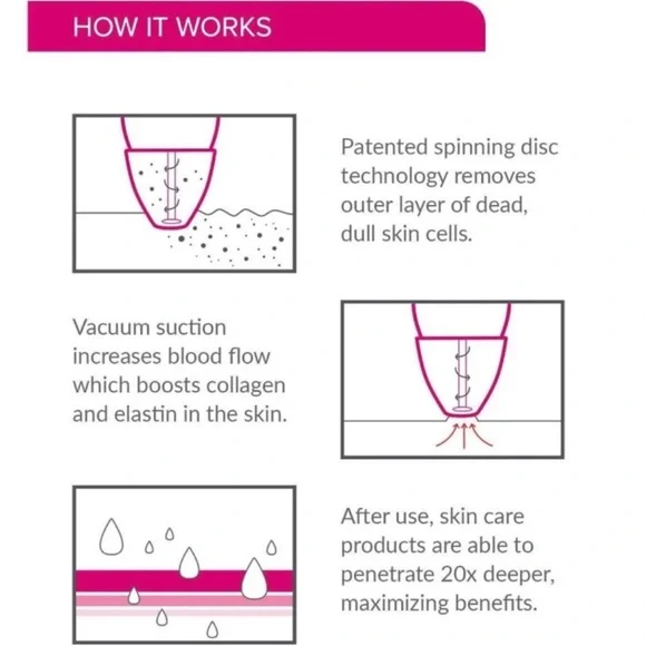 PMD Personal Microderm - Picture 2 of 6